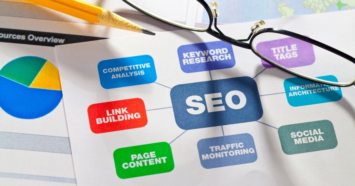 what is SEO and how it works diagram